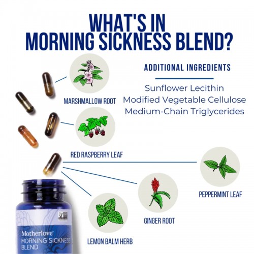 MotherLove Morning Sickness Blend (60 Capsules)